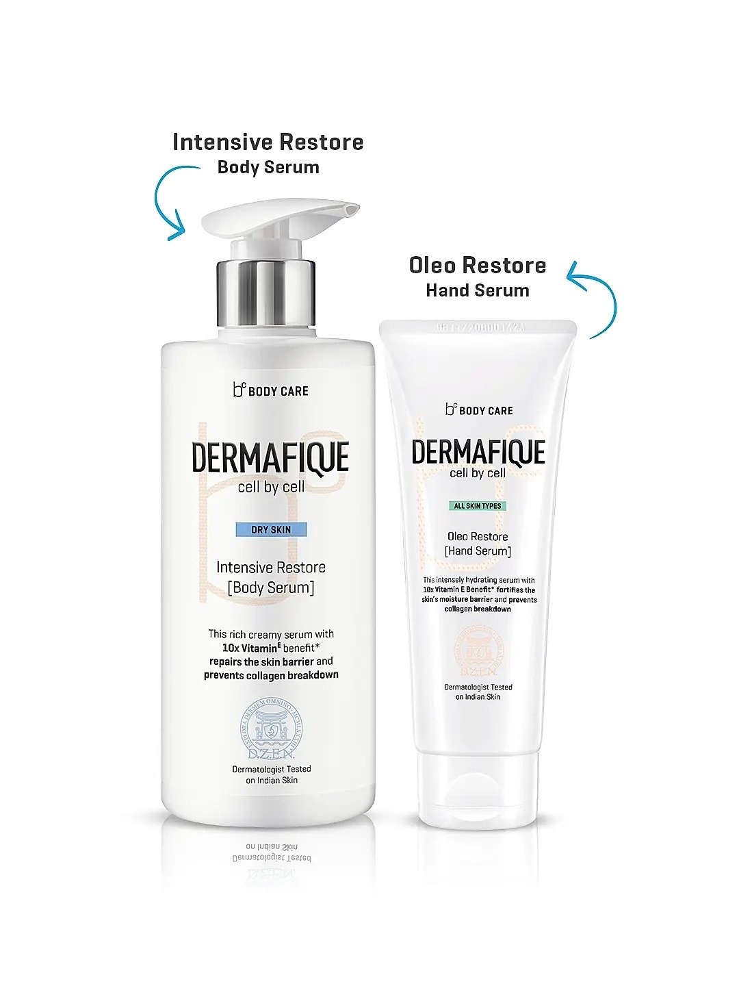 Dermafique Body & Hand Care Combo